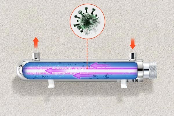 uv-filter-remove-bacteria